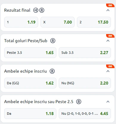 Cote pariuri Barcelona vs Girona la Betano