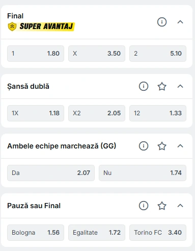 Cote pariuri Bologna vs Torino la Superbet