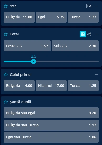 Cote pariuri Bulgaria vs Turcia la Mr Bit