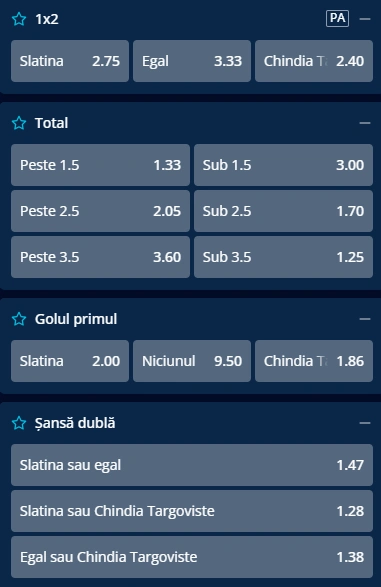 Cote pariuri CSM Slatina vs Chindia Targoviste la Mr Bit