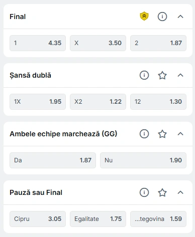 Cote pariuri Cipru vs Bosnia si Hertegovina la Superbet