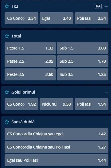 Cote pariuri Concordia Chiajna vs Poli Iasi la Mr Bit
