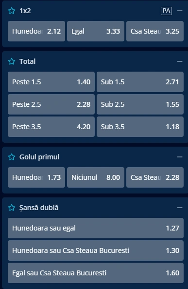 Cote pariuri Corvinul Hunedoara vs CSA Steaua la Mr Bit