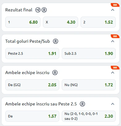 Cote pariuri Cremonese vs Juventus la Betano