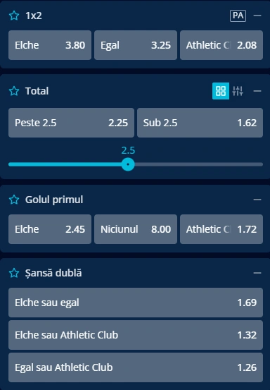 Cote pariuri Elche vs Athletic Bilbao la Mr Bit