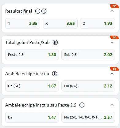 Cote pariuri FC Copenhaga vs Dortmund la Betano