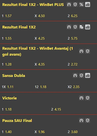 Cote pariuri Freiburg vs Utrecht la WinBet