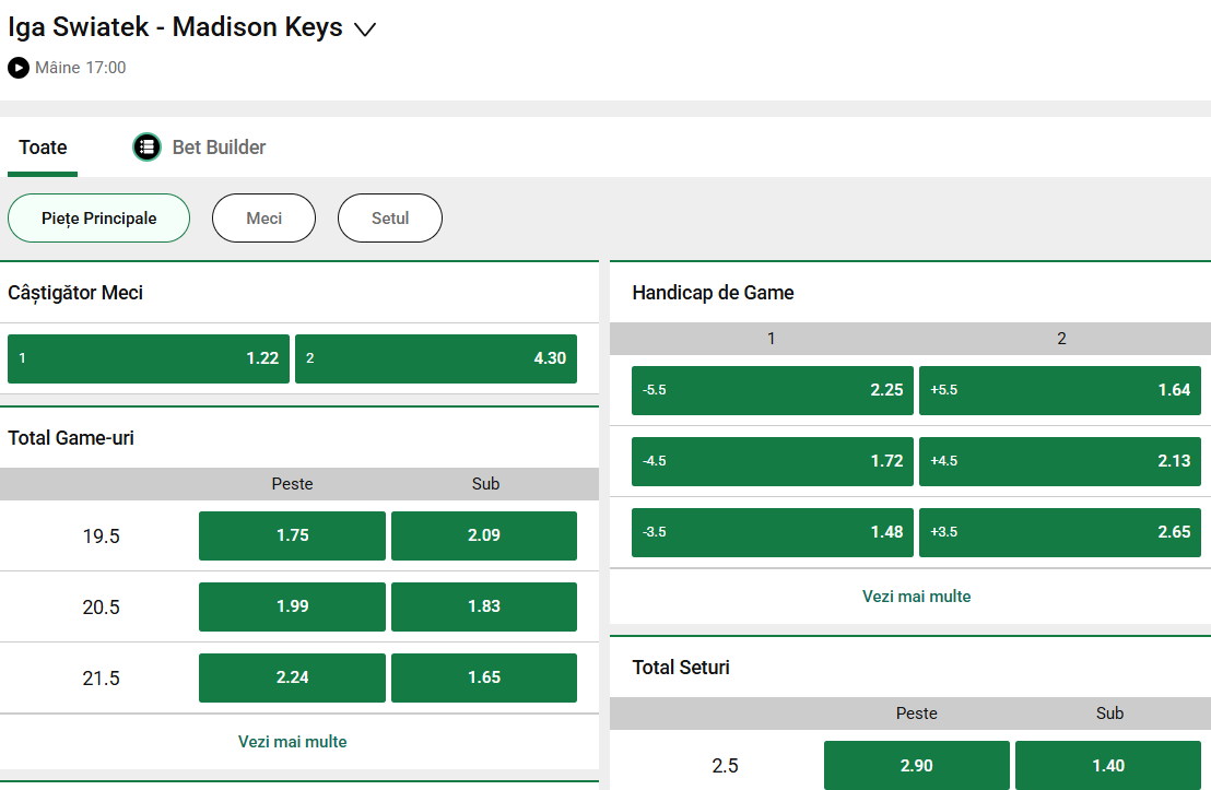 Cote pariuri Iga Swiatek vs Madison Keys