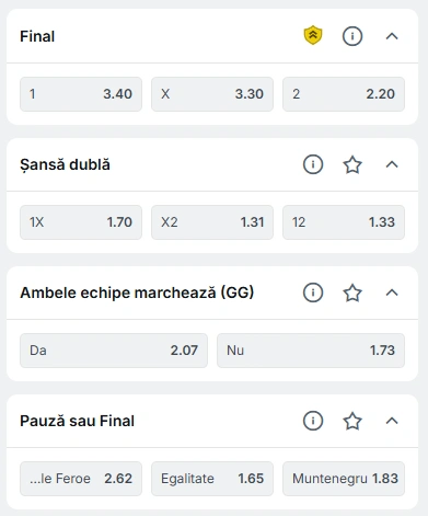Cote pariuri Insulele Feroe vs Muntenegru la Superbet