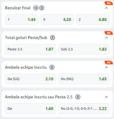 Cote pariuri Irlanda vs Armenia la Betano