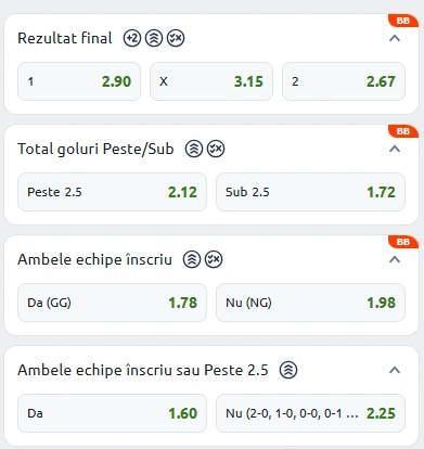Cote pariuri Juventus vs AC Milan la Betano
