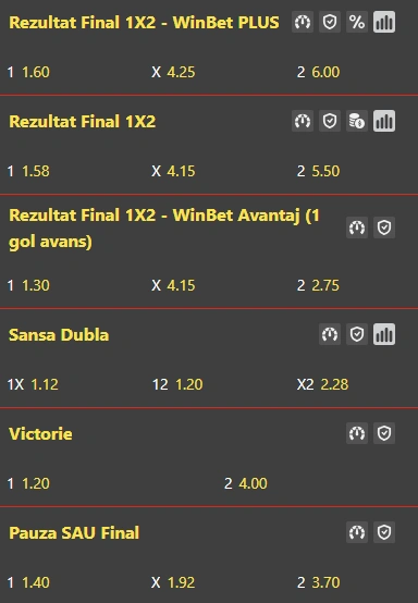 Cote pariuri Lille vs PAOK la WinBet