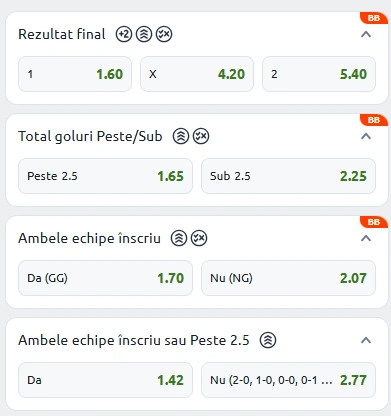 Cote pariuri Lyon vs Salzburg la Betano