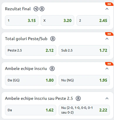 Cote pariuri Napoli vs Inter Milan la Betano