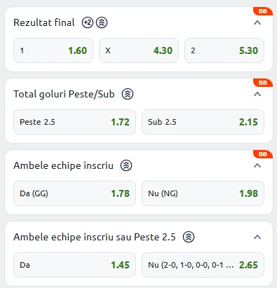 Cote pariuri Newcastle vs Benfica la Betano