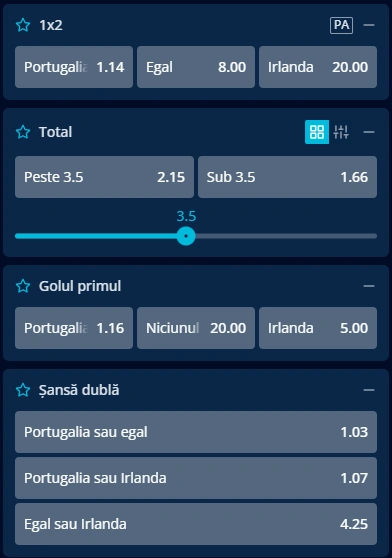 Cote pariuri Portugalia vs Irlanda la Mr Bit