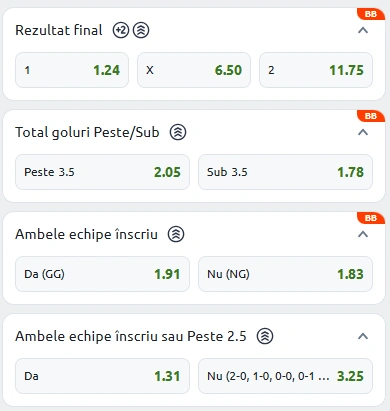 Cote pariuri Portugalia vs Ungaria la Betano