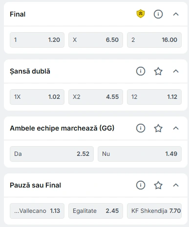 Cote pariuri Rayo Vallecano vs Shkendija la Superbet