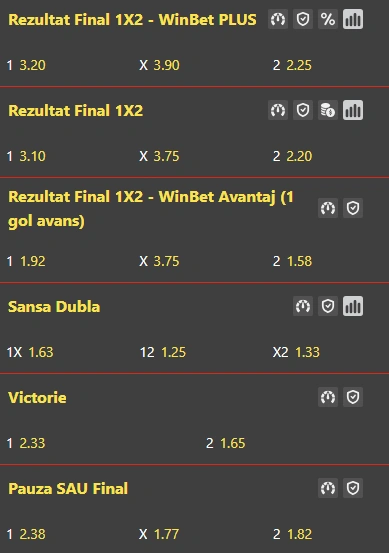 Cote pariuri Real Betis vs Atletico Madrid la WinBet