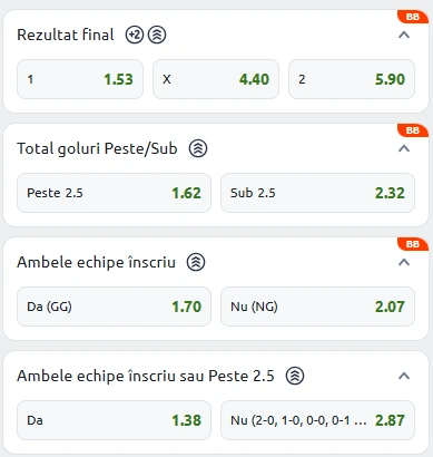 Cote pariuri Real Madrid vs Juventus la Betano
