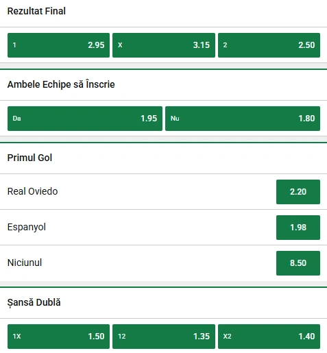 Cote pariuri Real Oviedo vs Espanyol la Unibet