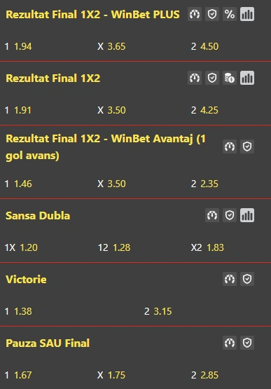 Cote pariuri Real Sociedad vs Sevilla la WinBet