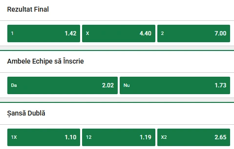 Cote pariuri Sepsi OSK vs Ceahlaul la Unibet