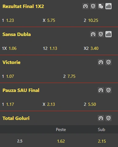 Cote pariuri Sepsi OSK vs Gloria Bistrita la WinBet