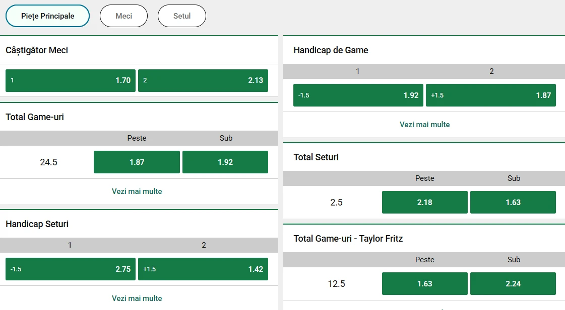 Cote pariuri Taylor Fritz vs Alexander Bublik