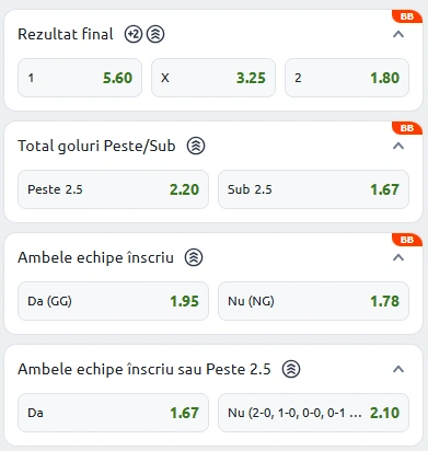 Cote pariuri Torino vs Napoli la Betano