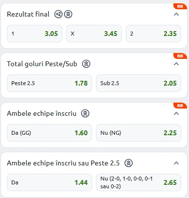 Cote pariuri Valencia vs Villarreal la Betano