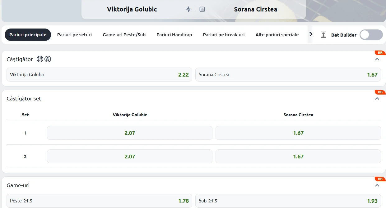Cote pariuri Viktorija Golubic vs Sorana Cîrstea