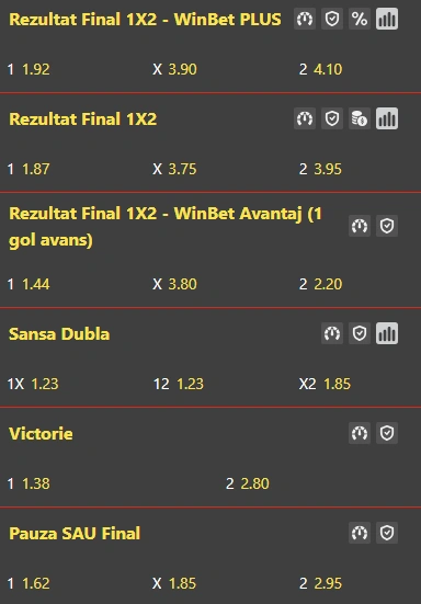 Cote pariuri Young Boys vs Ludogorets la WinBet