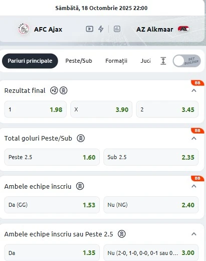 Cote pariuri Ajax vs AZ Alkmaar