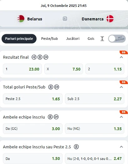 Cote pariuri Belarus - Danemarca