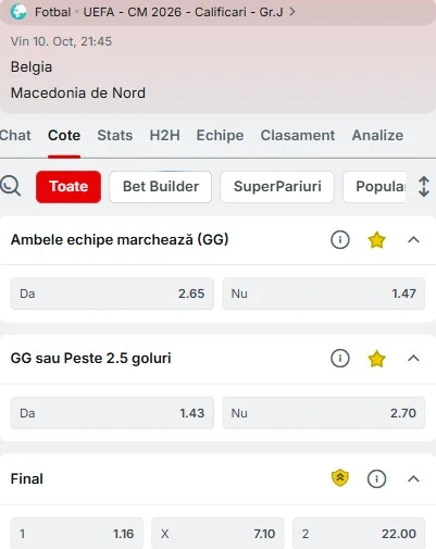 Cote pariuri Belgia vs Macedonia de Nord