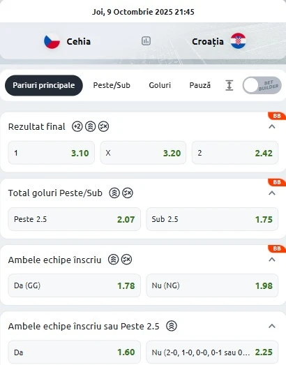 Cote pariuri Cehia vs Croația