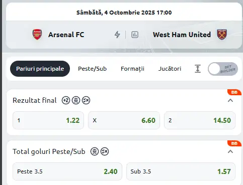 Cote Pariuri Arsenal vs West Ham la Betano