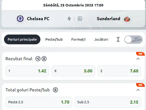 Cote pariuri Chelsea vs Sunderland la Betano