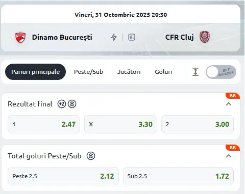 Cote Pariuri Dinamo vs CFR Cluj la Betano