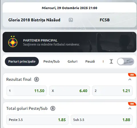 Cote Pariuri Gloria Bistrița vs FCSB la Betano