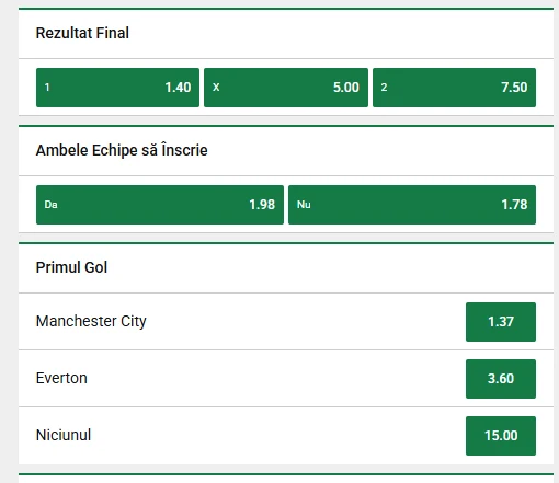 Cote Pariuri Manchester City vs Everton la Unibet
