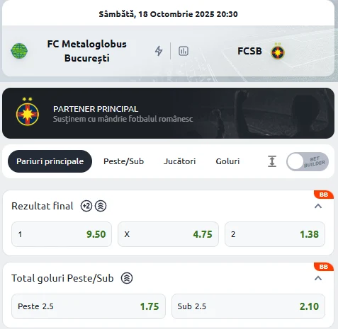 Cote Pariuri Metaloglobus vs FCSB oferite de Betano