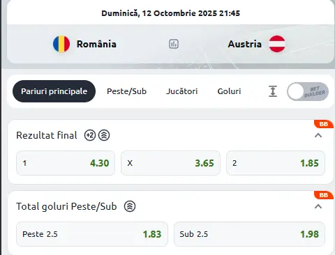 Cote Pariuri România - Austria la Betano