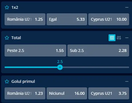 Cote Pariuri România U21 - Cipru U21 la Mr Bit