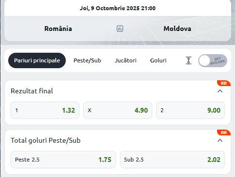 Cote Pariuri România vs Moldova la Betano
