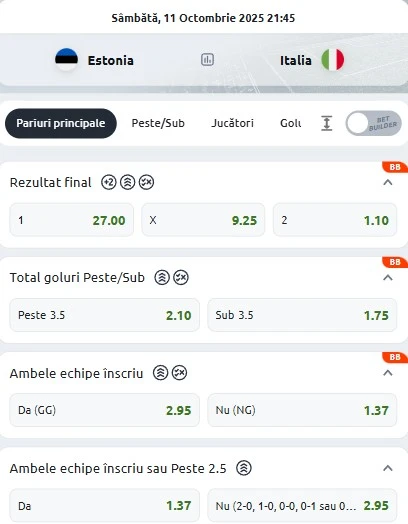 Cote pariuri Estonia vs Italia