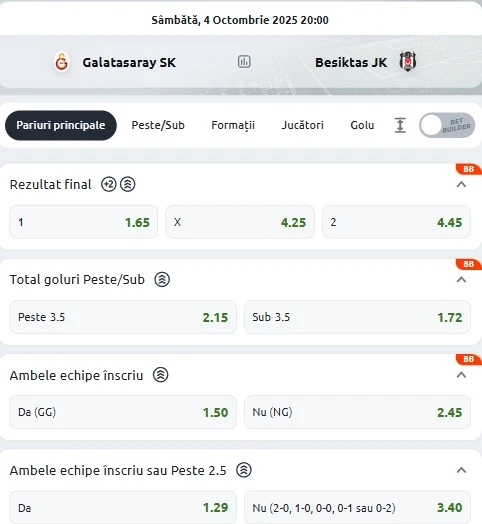 Cote pariuri Galatasaray vs Besiktas