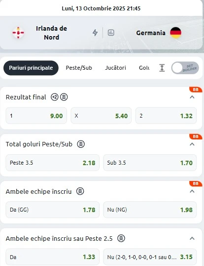 Cote pariuri Irlanda de Nord vs Germania