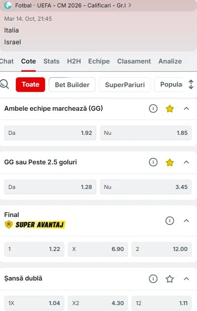 Cote pariuri Italia vs Israel